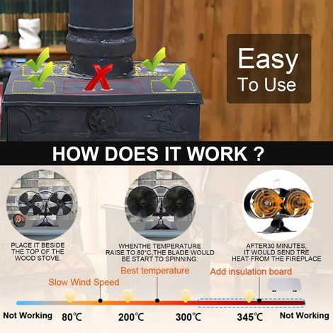 Ventilatore per stufa a legna a quattro foglie a forma di alce, ecologico, silenzioso, per l'inverno, per la casa, distribuzione efficiente del calore (1/4)