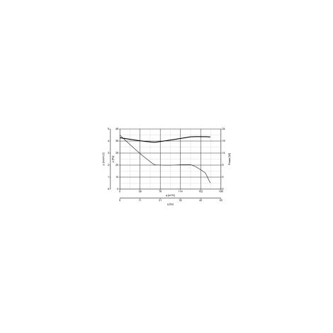 Vortice M120 Ventilateur mural de diamètre 120 à ouverture automatique (1/7)
