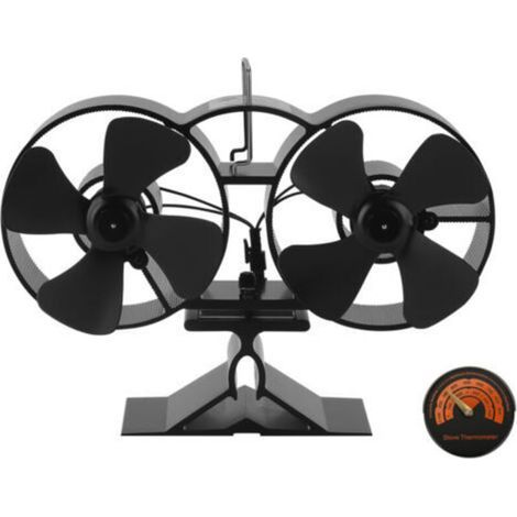 Ventilador para estufa Randaco, ventilador de 8 aspas con termómetro, ventilador para estufa de leña, ventilador de funcionamiento térmico. (1/4)