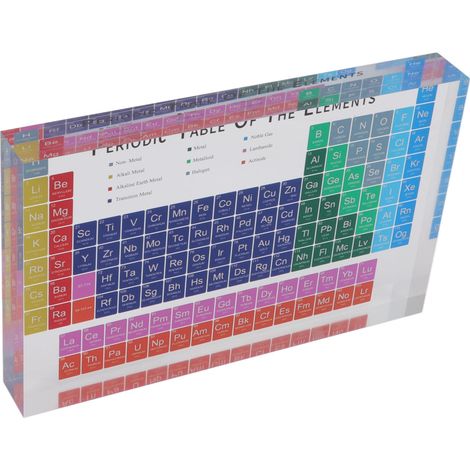 Dekoratives, lehrreiches Periodensystem, sicher und geruchlos, aus modernem Acryl, großes Format, ideal für Zuhause und Schule. (1/5)