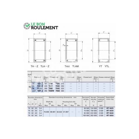Douille à aiguilles TAW7050-Z-IKO