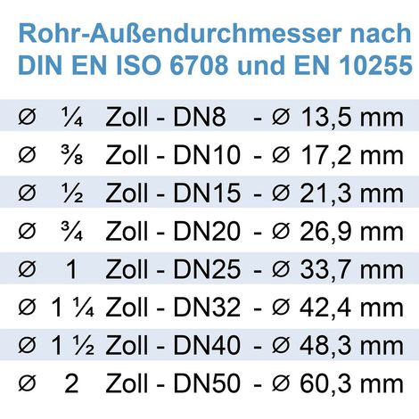 Rohrdoppelnippel 2 Zoll x 60 mm DN50 Messing Langnippel Rohrnippel