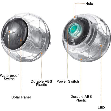 Solar-Poolbeleuchtung, automatischer Farbwechsel, wasserdichte Kugeln – 2er-Pack (1/5)