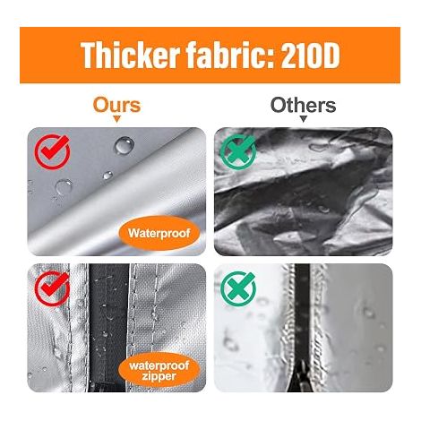 Housses Pneus Auto, Imperméable, 80 x 117 cm (1/3)