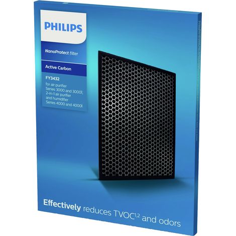Filter Luftreiniger Philips fy3432/10 NanoProtect Technologie 12 Monate (1/2)
