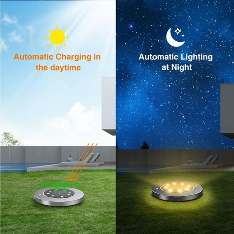 Luci decorative solari a LED per prato in acciaio inossidabile, lampade da giardino con spina (8 pezzi, luce bianca calda) (1/4)
