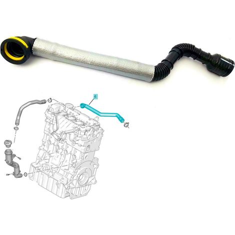 Reniflard, Durite, Câble d’Huile pour C4 C5 C8 Jumpy 307 407 807