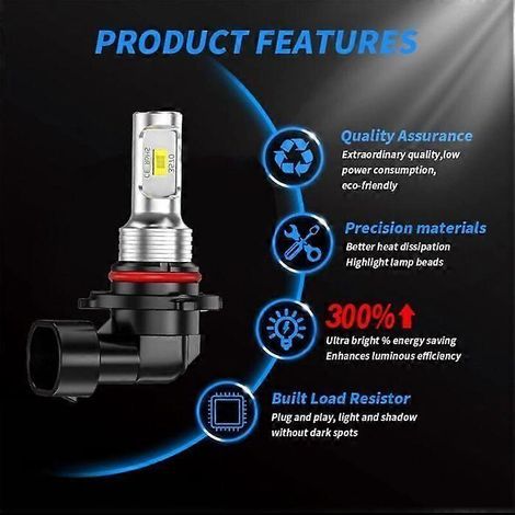 Lot de 2 ampoules LED 9005 HB3 pour feux antibrouillard ou feux de jour, blanc xénon 6000K, 4000 lumens, pour phares (1/3)