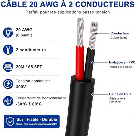 Câble Électrique 20 AWG 2 Conducteurs 2x0,5 mm², Fil Électrique Rouge et Noir en Cuivre Étamé Souple, Câble Basse Tension pour Ruban LED, Éclairage LED, Automobile (1/4)