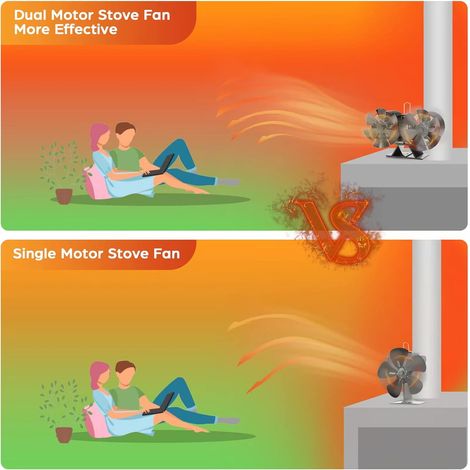 Ventilateur thermique pour poêle à bois, sans électricité, alimenté par chaleur, économe et silencieux, 4 pales, noir, diffusion d'air efficace. (1/3)