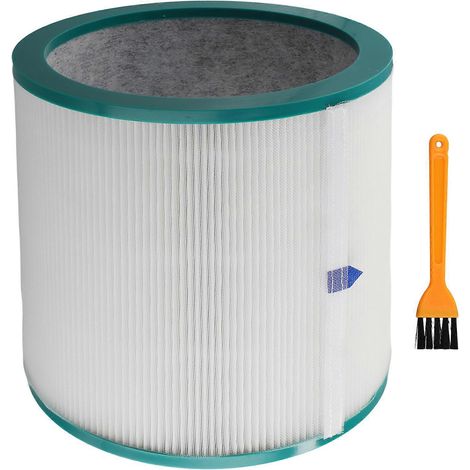 Ersatz-HEPA-Filter für Pure Cool Link TP01, TP02, TP03 und BP01 Tischluftreiniger (2er-Pack). (1/5)
