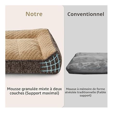 Panier Chien Grande Taille XXL Orthopédique, Coussin Chien Dehoussable Lavable, Canapé pour Chiens Antidérapant Velours Floconné Doux, Lit Chiens Soutien Extra Épais (1/4)