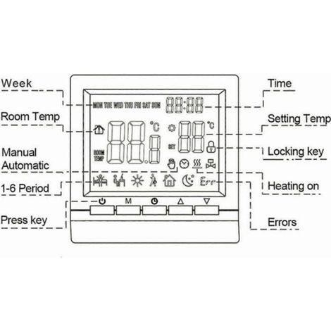 Thermostat - LCD - Sans Fil - Programmable 5/2 Jours - Verrouillage Enfants - 1 Pièce (1/5)