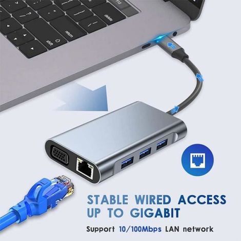 Hub USB C - - Adaptateur Multiport 7 en 1 - 4K HDMI - 100W PD - Ethernet RJ45 (1/4)
