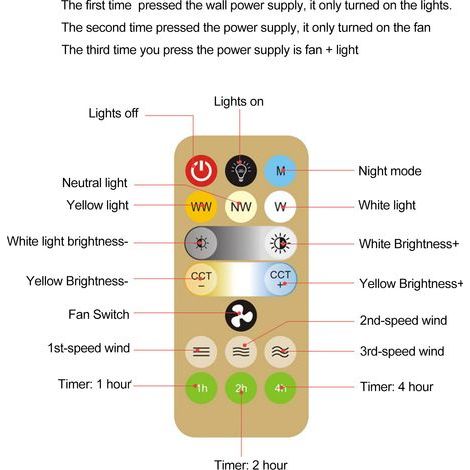 Large LED fan with smart remote control, E27 screw base, dimmable aromatherapy lighting for bedroom (1/5)