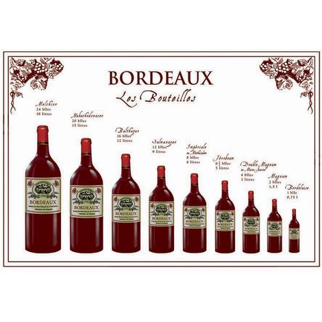 Torchon de Cuisine en Coton Absorbant Motif Bouteilles de Vin de Bordeaux Rouge - PANGIVO (1/2)