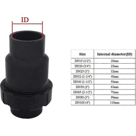 Clapet anti-retour à bille 20 25 32 40 50 63 75 90 110 mm PVC, clapet anti-retour pour piscine (diamètre intérieur 40 mm) (1/2)