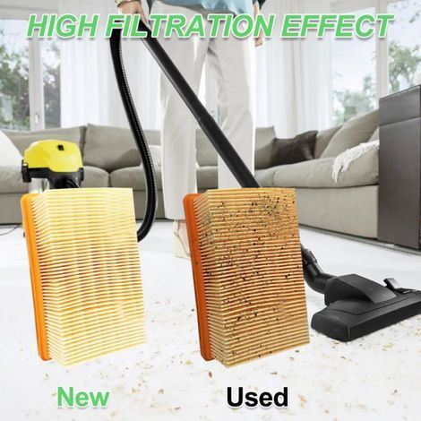 Filtres rechange Karcher WD5 WD4 MV4 MV5 - 3 pièces, plissés plats, HEPA - Convient pour aspirateurs Karcher Étiquette (1/5)