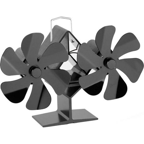 Highsam – Ventilateur de poêle 12 lames silencieux – Économie de carburant – Alimentation par chaleur – Température de fonctionnement 50-350°C (1/4)