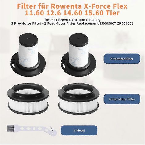 Filtros de repuesto para aspiradoras Rowenta SZRH AM (1/4)