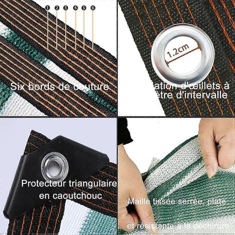 Filet d'ombrage extérieur, filet d'ombrage pour piscine, filet résistant à la chaleur, filet d'ombrage pour balcon (2m x 2m) (1/4)