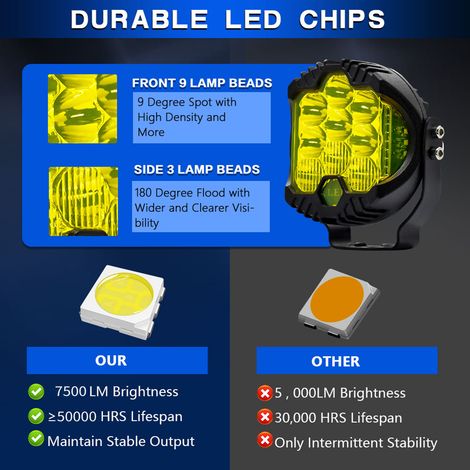 2 pezzi Faro anteriore a LED da 3 pollici 75W 15000LM moduli funzionanti Spot Flood Combo fendinebbia fascio fuoristrada IP67 impermeabile bianco/giallo sempre luminoso, esplode e lampeggia.
