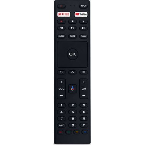 Telecomando TV a infrarossi compatibile con ANAM Konka JVC RM-C3363 (1/5)