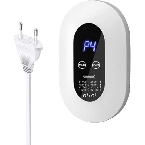 Purificateur d’air intelligent portable – stériliseur silencieux avec ionisation négative et génération d’ozone, idéal contre les allergies (1/5)