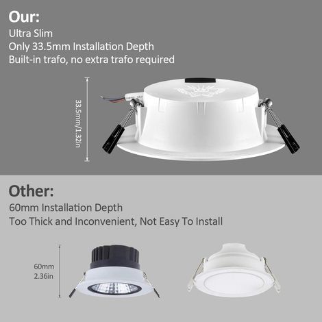 18W LED-Einbaustrahler, IP44 wasserdichte LED-Deckenleuchte, Downlight-Deckenstrahler, nicht dimmbare runde Deckenleuchte für Badezimmer, Küche, 1 Stück (Neutralweiß 4000k) (1/4)