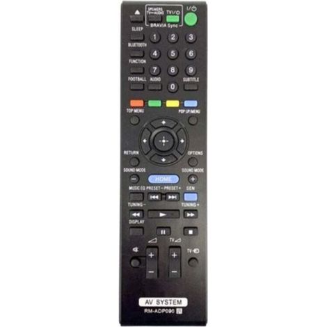 Ersatzfernbedienung RM-ADP090 für AV-Systeme HBD-E2100 DBD-E3100 BDV-E4100 BVD-E6100 (1/4)