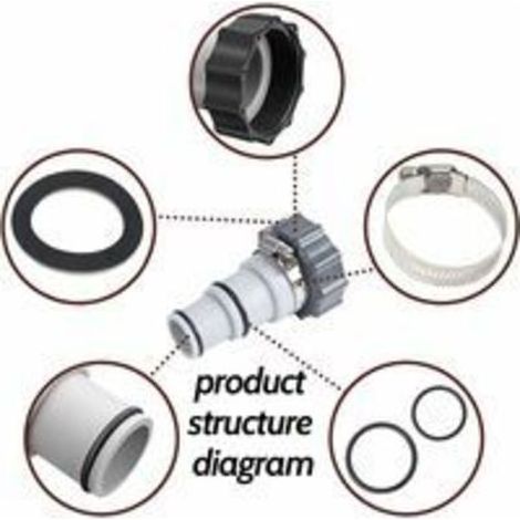 de tuyau de piscine, adaptateur de tuyau pour pompe, raccord pour tuyau de piscine Ø 32 et 38 mm ( 2 Pièces) (1/5)