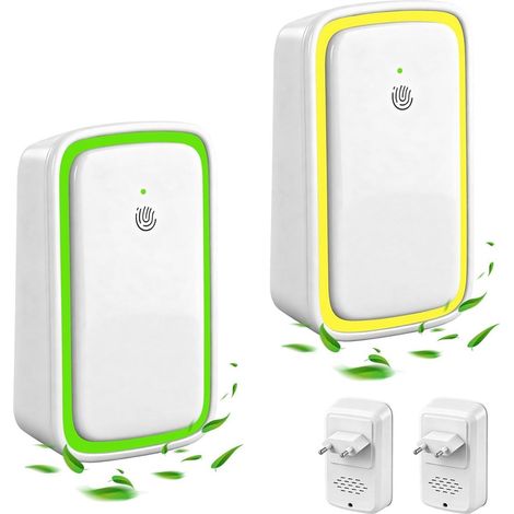 2er-Pack Luftreiniger-Ionisator – Steckergebundener Negativ-Ionen-Luftreiniger für Büro, Zimmer, Badezimmer und Haustiere (1/5)