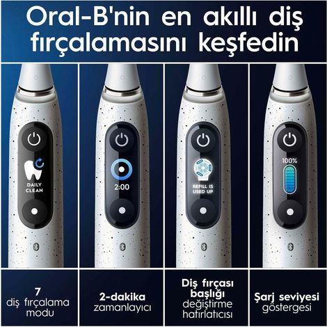 Braun Oral-B iO10 Cepillo de dientes eléctrico blanco