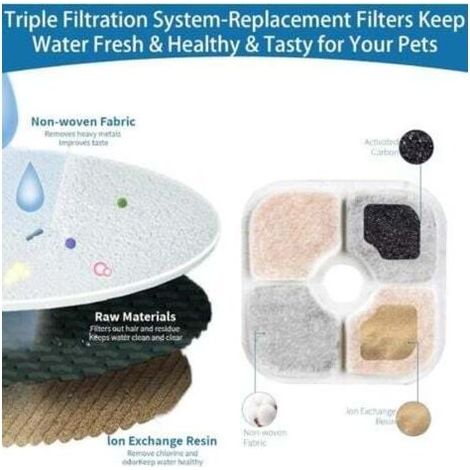 16 Filtre Fontaine Eau Chat et 2 Tuyaux, pour Fontaine Eau Cat Pixi, Filtre Fontaine Chat se compose carbone activé, résine d'échange d'ions et tissus non tissés, Filtre à haute efficacité (1/5)