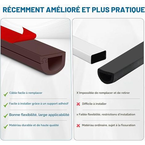 Goulotte Passe Cable adhésif Cache Cable TV Mural Semi-circulaires Cache Fil Electrique Flexible goulotte Electrique Sol Mural (Marron, 7mm×14mm×1m) (1/4)