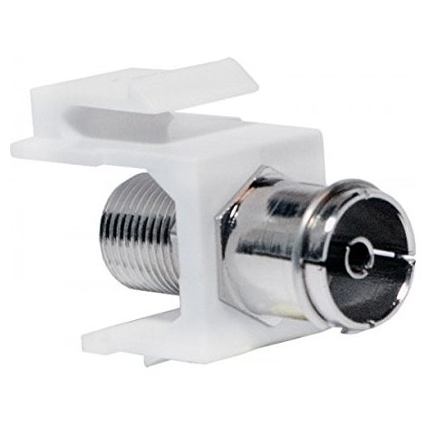 Logilink Adattatore Keystone IEC Femmina a F Femmina (1/5)