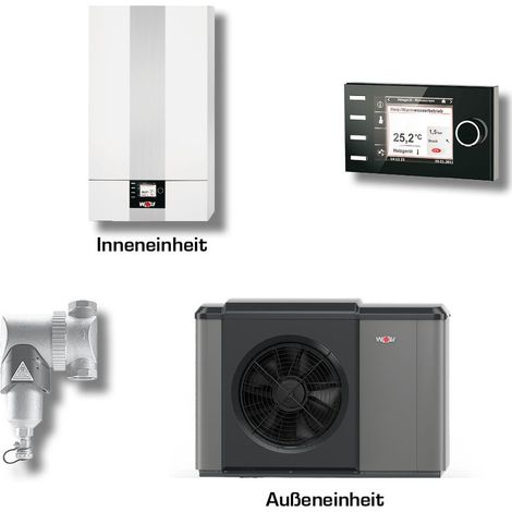 Wolf Wärmepumpen-Paket CHA-Center 07/400 Luft-Wasser CHA-Monoblock 07 Monoblock R290 4,5kW bei A7/W35 400V, mit BM-2, Schlammab.