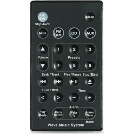 Universelle Fernbedienung für Bose Wave Audiosysteme – Kompatibel mit den Modellen AW1R1B1, AW1R1B2, AW1RCC1 bis AW1RCC3, offizieller Ersatz (1/4)