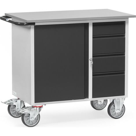 fetra Servantes d'atelier 2452/7016 Grey Edition