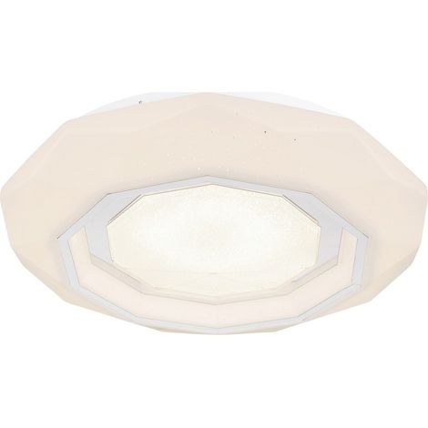 GLOBO Plafoniera Hokki Bianco 24W (1/5)