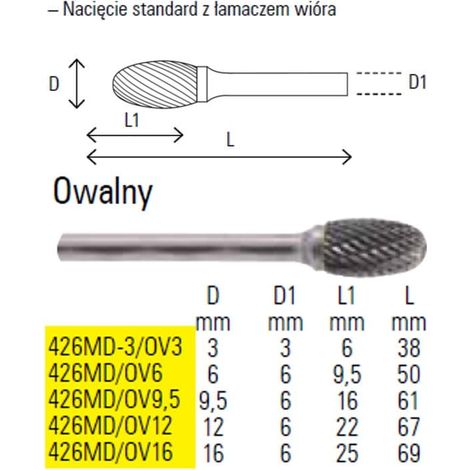 FRESE LIMARE MD ø6 OVAL 12 Beta: 004260521