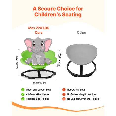Chaise Pivotante pour Enfants Capacité 100 kg, Chaise Tournante Sensorielle Cylindrique, Siège Rotatif avec Base Antidérapante, Fav… (1/5)