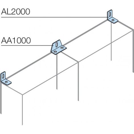 Abb 661701 Patas (x2) para armarios ArTU de montaje en pared