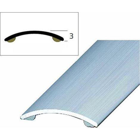 Tapis adhésif rond Inx brillant 90 28X3