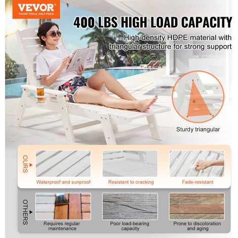 Bain de Soleil, Capacité de Charge 181 kg, Chaise Longue Jardin PEHD, avec Dossier Réglable sur 6 Positions, Accoudoir, Porte-gobel… (1/5)