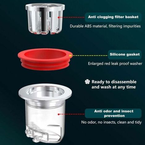 Clapet anti-odeur pour siphon - OKZ® - Transparent - Plastique ABS - Diamètre 3,2 à 4,4 cm - Installation simple (1/4)