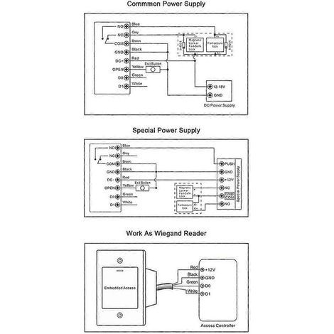Clavier de contrôle d'accès par empreinte digitale en métal étanche intégré, contrôleur de lecteur de cartes 125 kHz avec protection de sécurité (1/5)