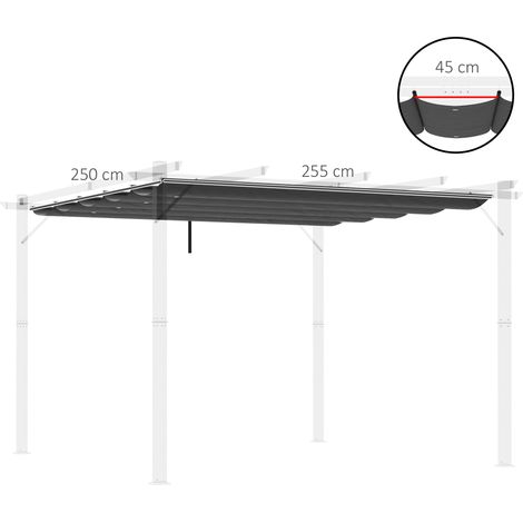 Toiture de rechange pour pergola 2,5x2,55 m, avec évacuations d'eau, parfaite pour jardin et terrasse, coloris anthracite. (1/5)