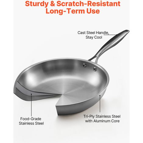 Poêle en Acier Inoxydable 3PCs 24/28/32 cm Sauteuse avec Poignée (1/5)