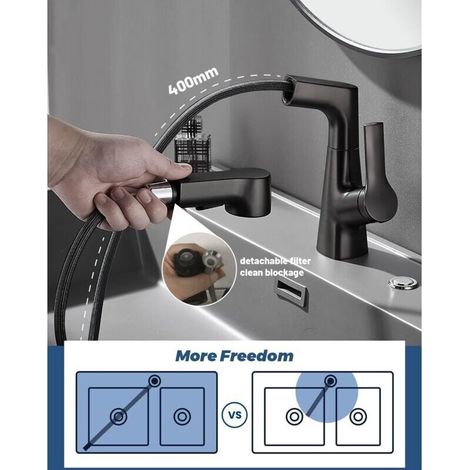 Miscelatore da cucina con doccetta estraibile, tubo girevole a 360° per acqua calda e fredda, 2 tipi di getto con tubo flessibile da 60 cm (nero) (1/5)